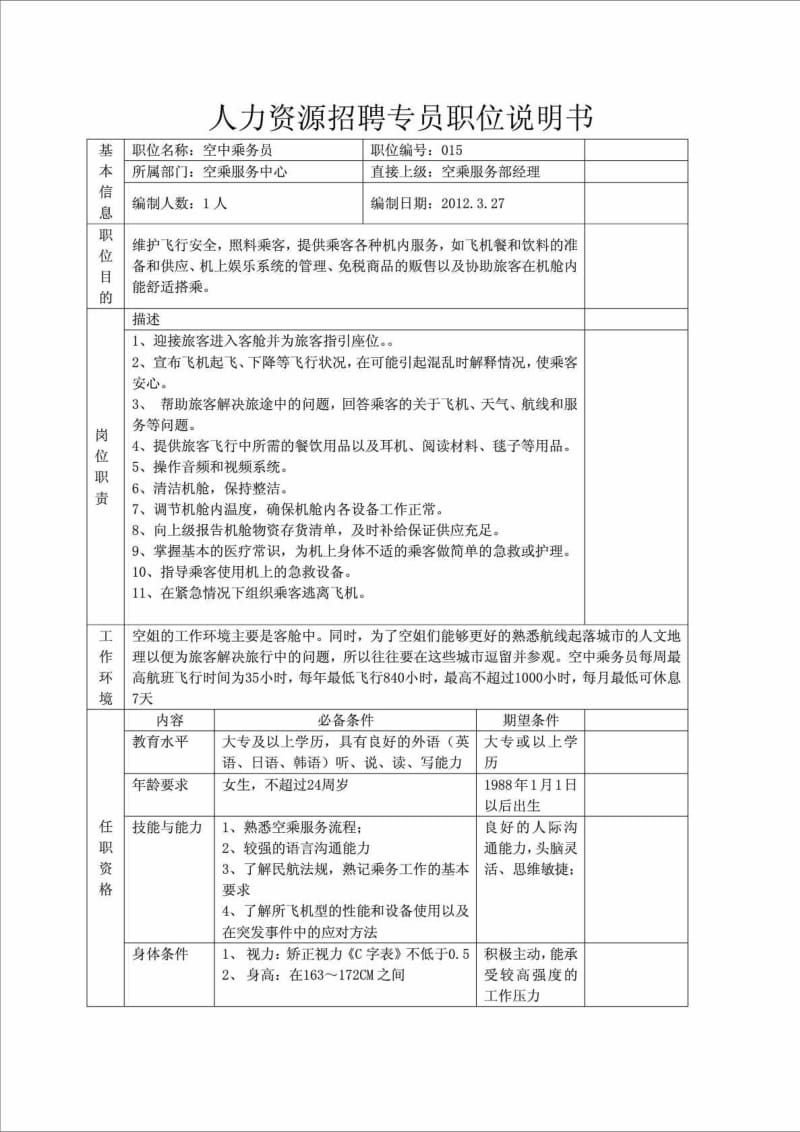 空姐招聘岗位说明书.doc_第1页