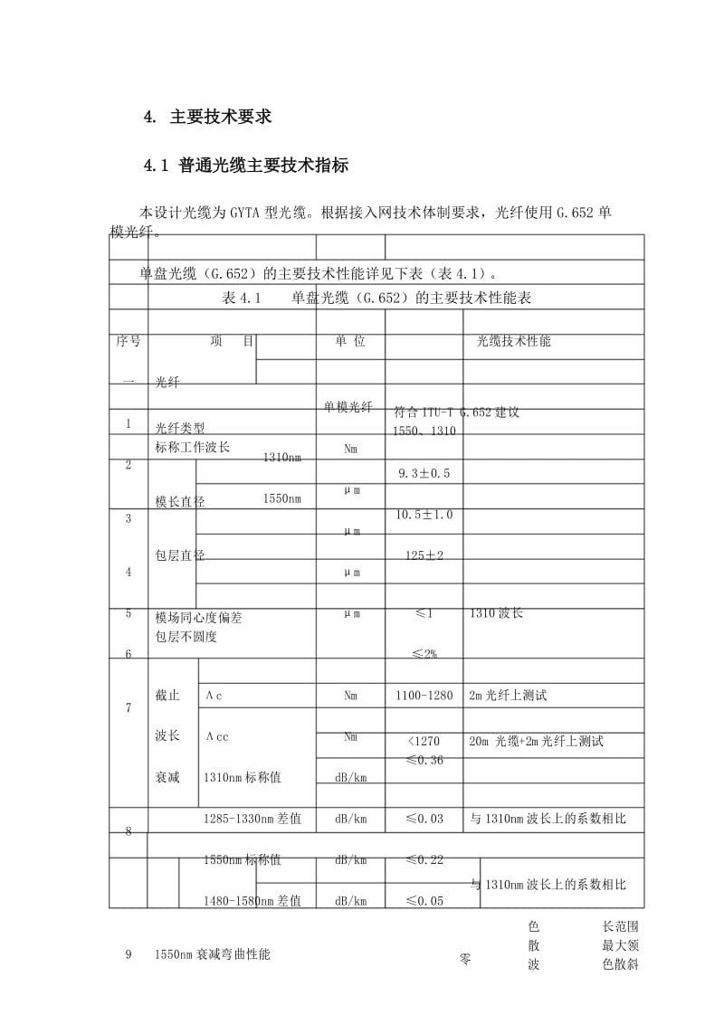 光缆技术参数.docx_第1页