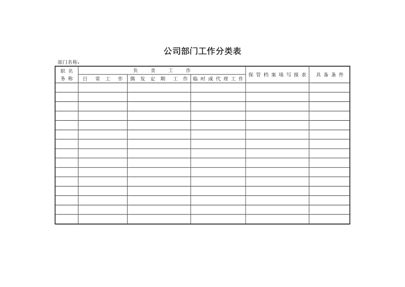 公司部门工作分类表.doc_第1页