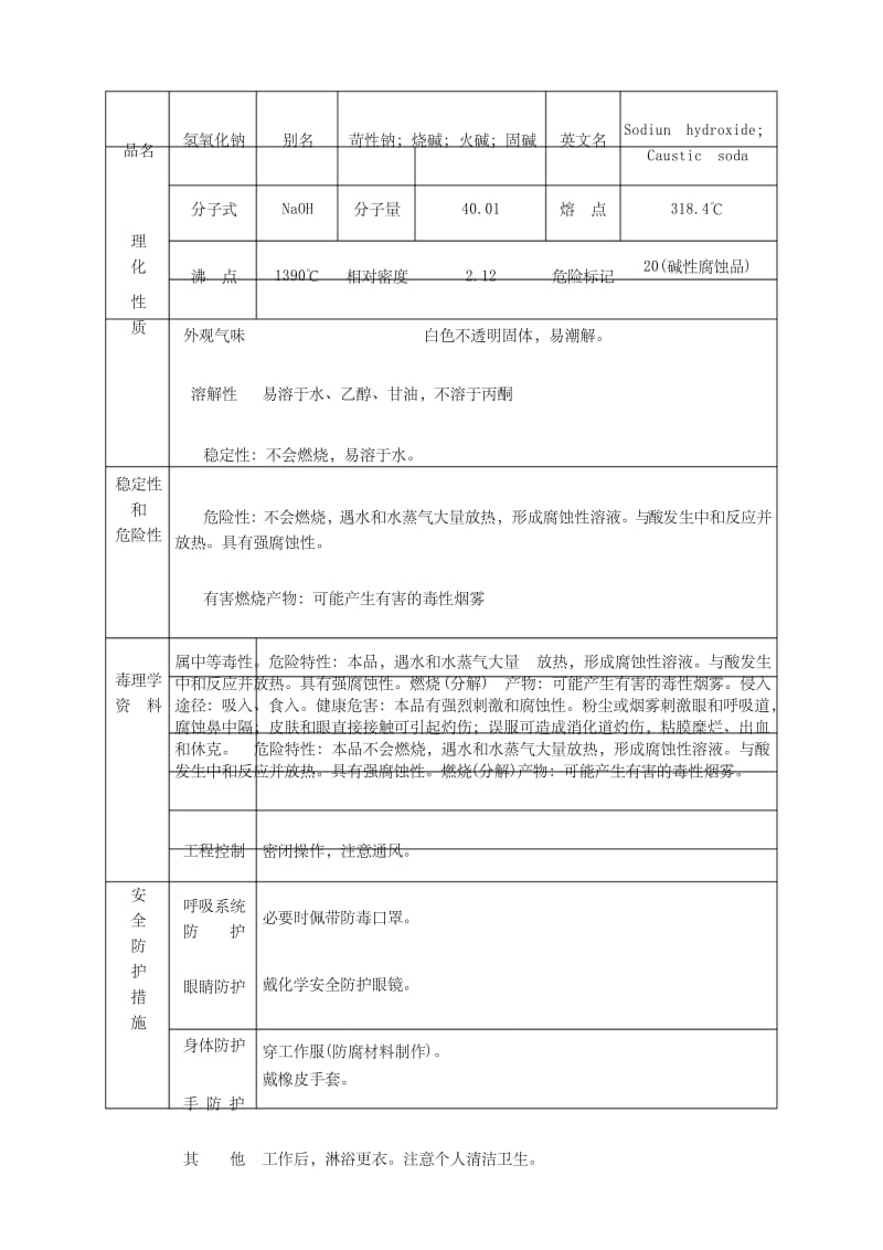 氢氧化钠的基本特性及应急处置措施.docx_第1页