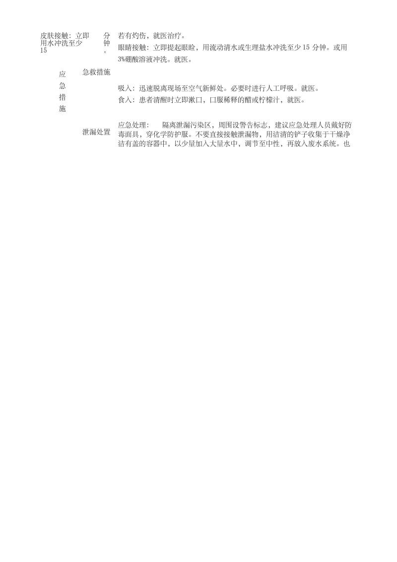 氢氧化钠的基本特性及应急处置措施.docx_第2页