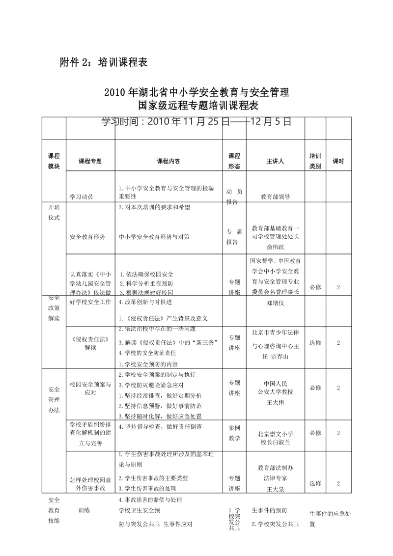 (完整版)培训课程表(1).docx_第1页