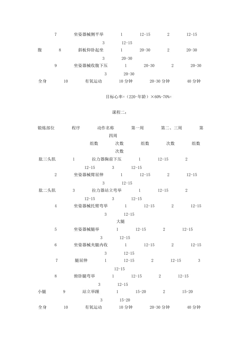 减肥训练计划超经典版.doc_第3页