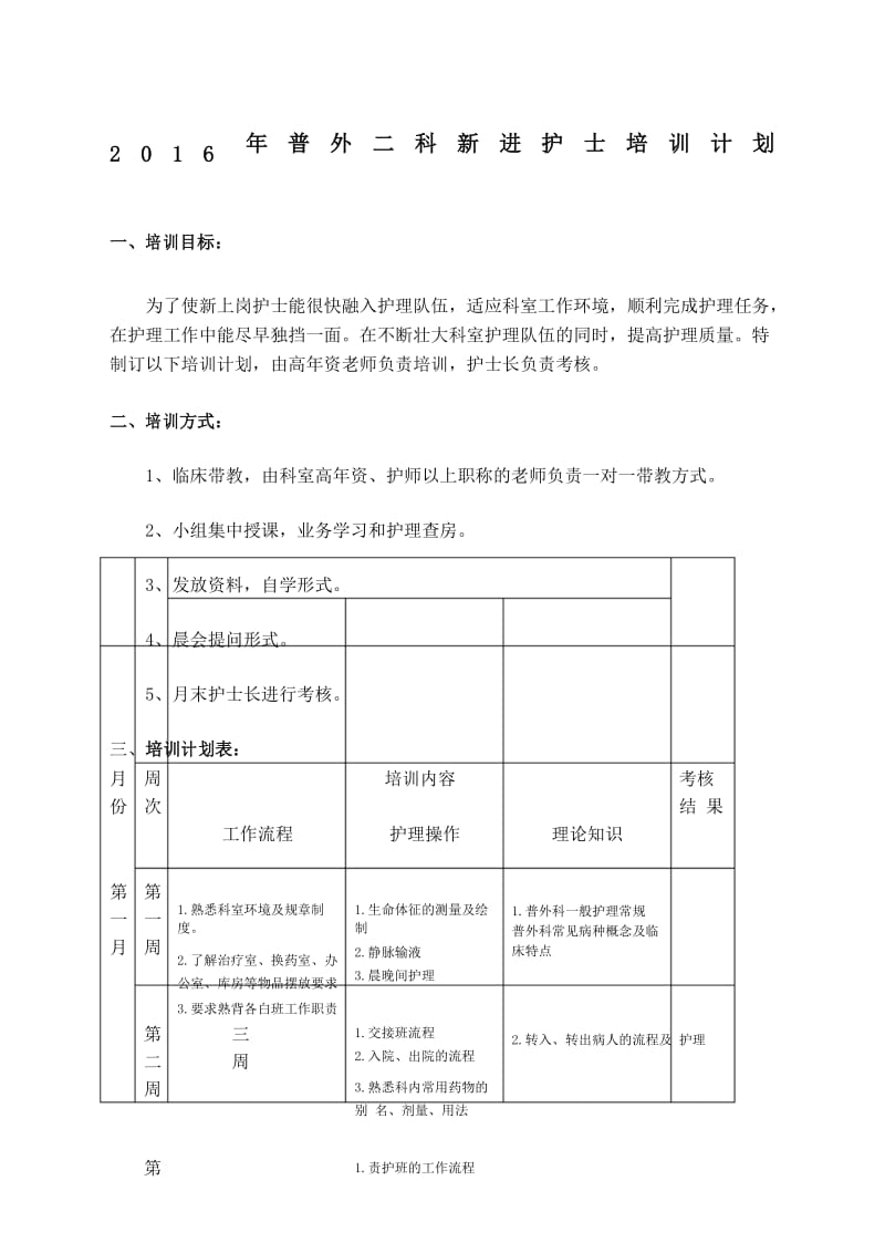 普外科进护士培训计划.docx_第1页