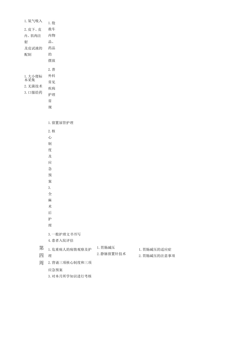 普外科进护士培训计划.docx_第2页