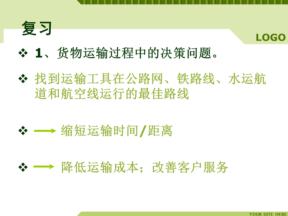 运输管理实务 行车路线和时刻表的制定.ppt_第1页