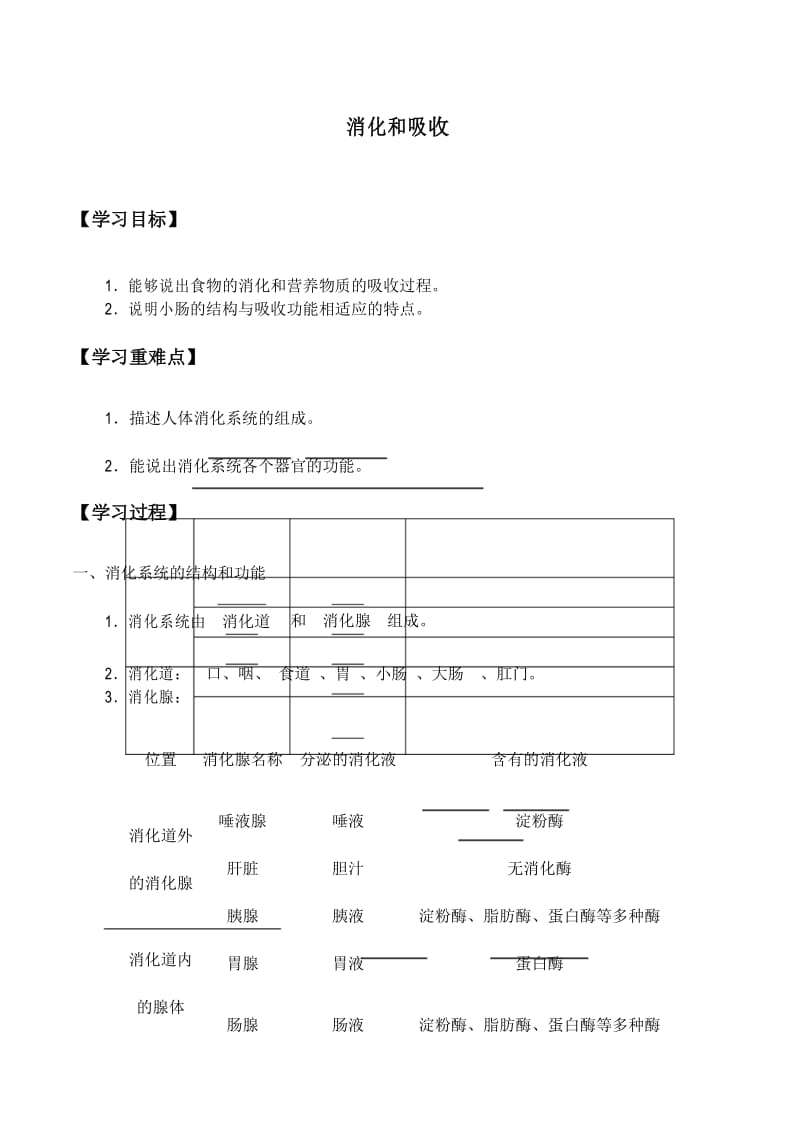 消化和吸收优秀导学案.docx_第1页