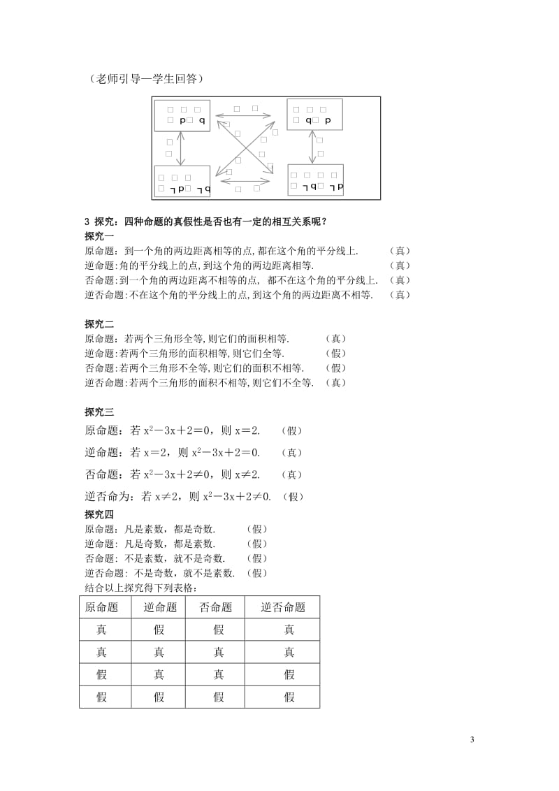 杨厌聊1.1.3四种命题的相互关系.doc_第3页