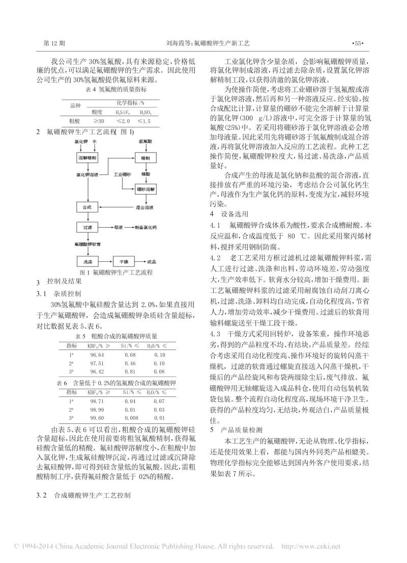 氟硼酸钾生产新工艺.docx_第2页