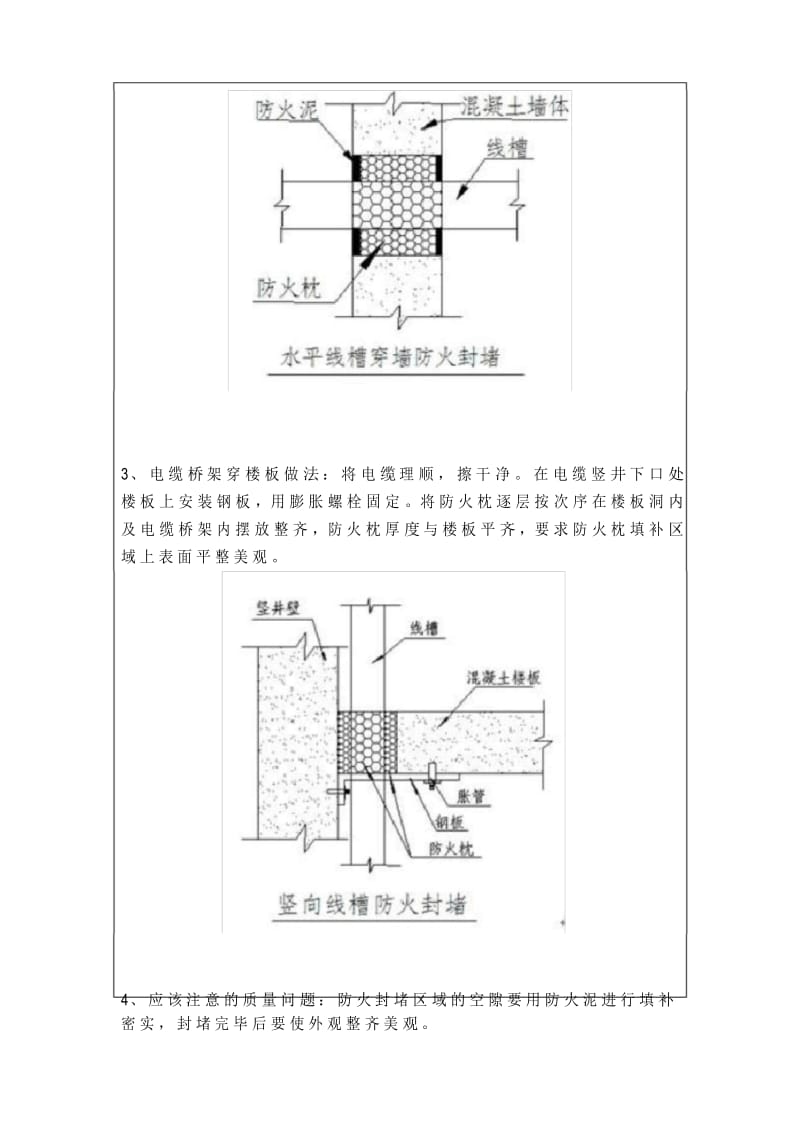 12标电井防火封堵技术交底.docx_第3页