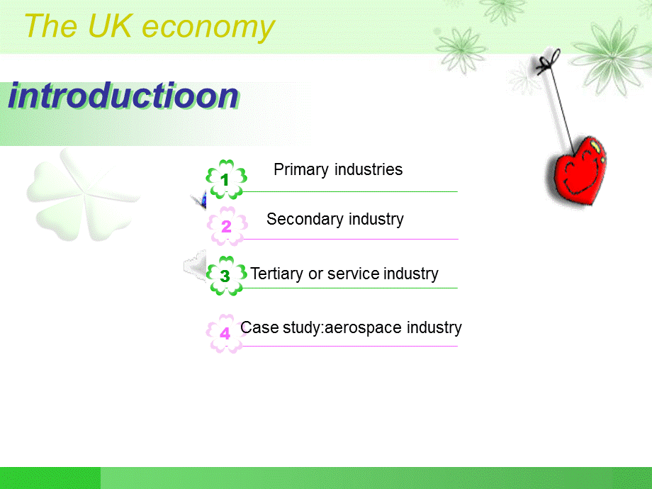 英国经济概况.ppt_第2页