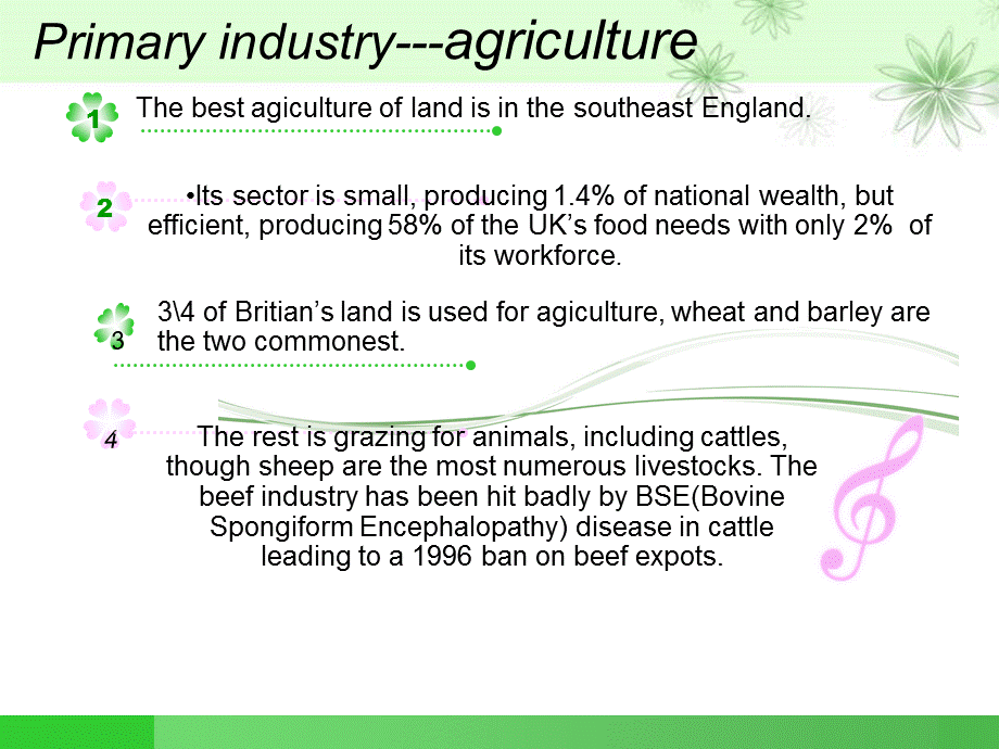 英国经济概况.ppt_第3页