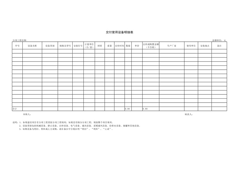 交付使用资产明细表.xls_第2页