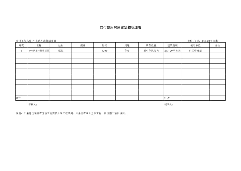 交付使用资产明细表.xls_第3页