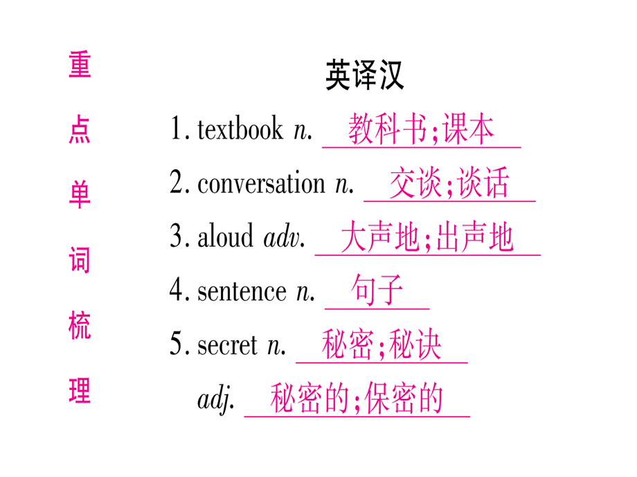 2019届中考英语云南专用教材系统复习课件：考点精讲16 (共102张PPT).ppt_第2页