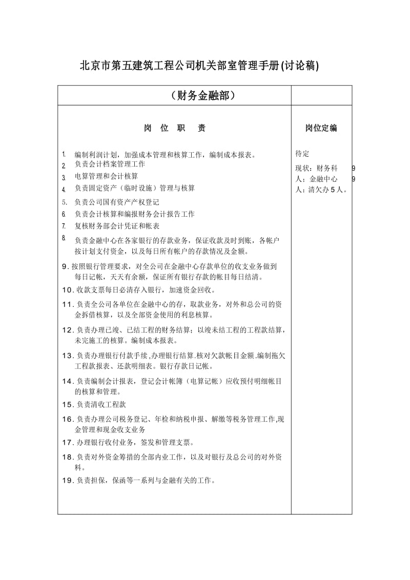 财务金融部管理手册.docx_第1页