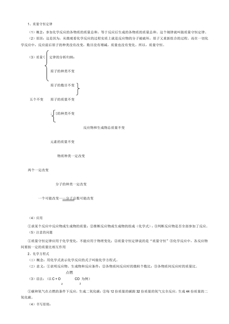 人教版初三化学质量守恒总复习知识点.docx_第1页