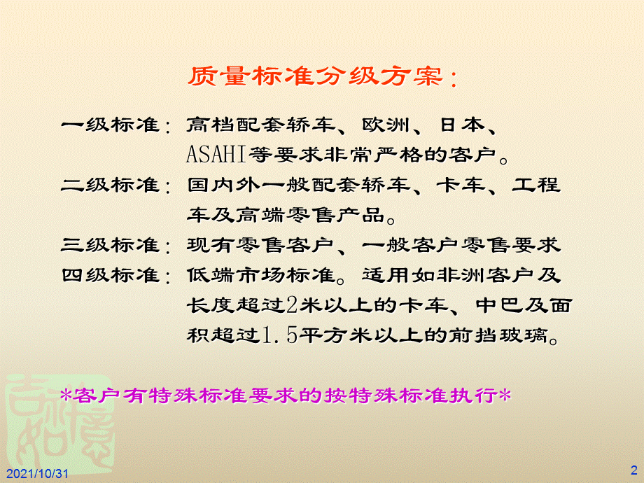 汽车前挡风玻璃标准讲解.ppt_第2页