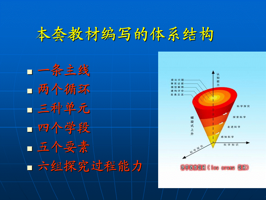 大象版科学教材.ppt_第2页