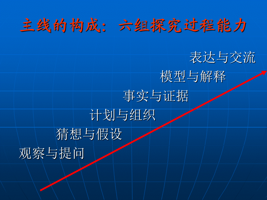 大象版科学教材.ppt_第3页