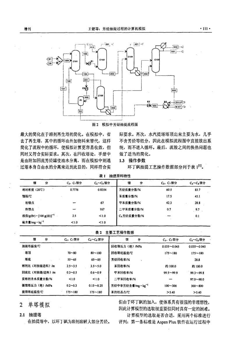 芳烃抽提过程的计算机模拟.doc_第2页