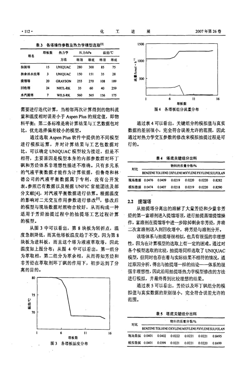 芳烃抽提过程的计算机模拟.doc_第3页