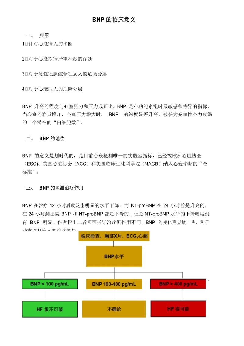 -BNP的临床意义.docx_第1页