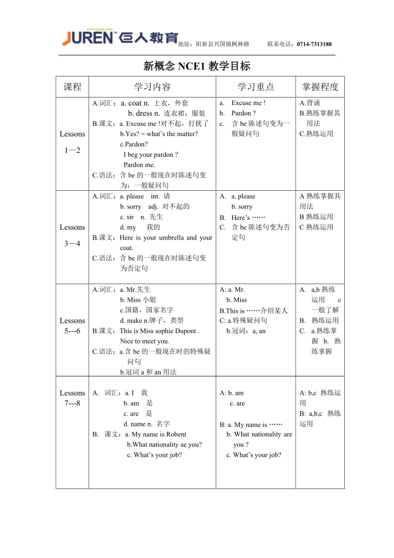 新概念教学目标.doc_第1页