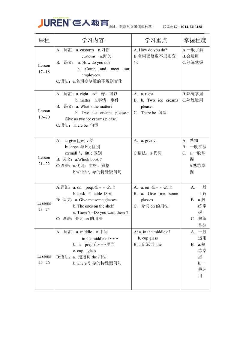 新概念教学目标.doc_第3页