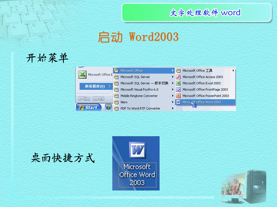 学习word的基本入门.ppt_第3页