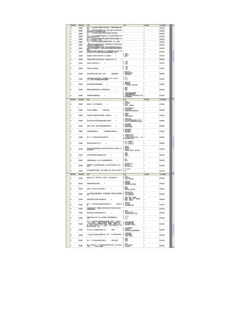 山东省叉车考试题库一.docx_第2页