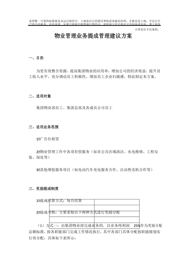 物业管理业务类提成管理方案.docx_第1页