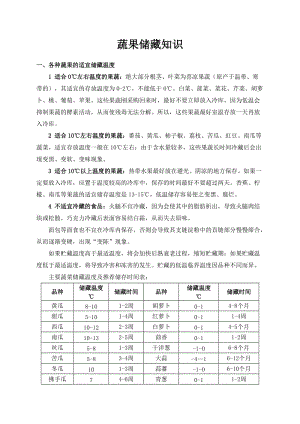 各种蔬菜水果的适宜储藏温度.doc