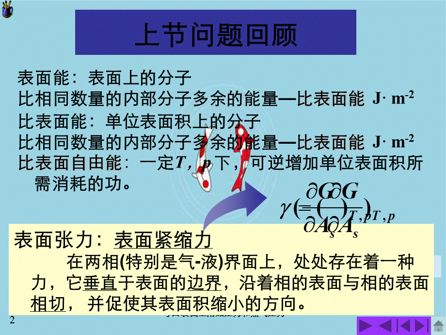 弯曲表面上附加压力和蒸气压力.ppt_第2页