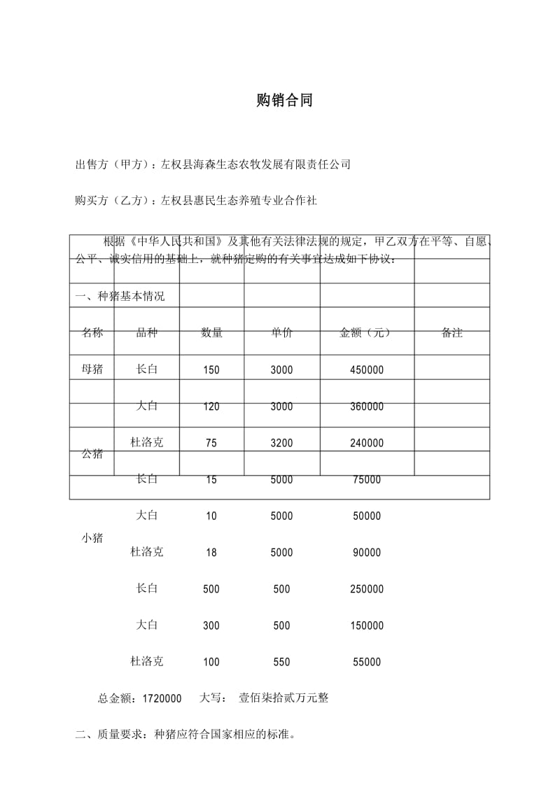 猪购销合同.docx_第1页