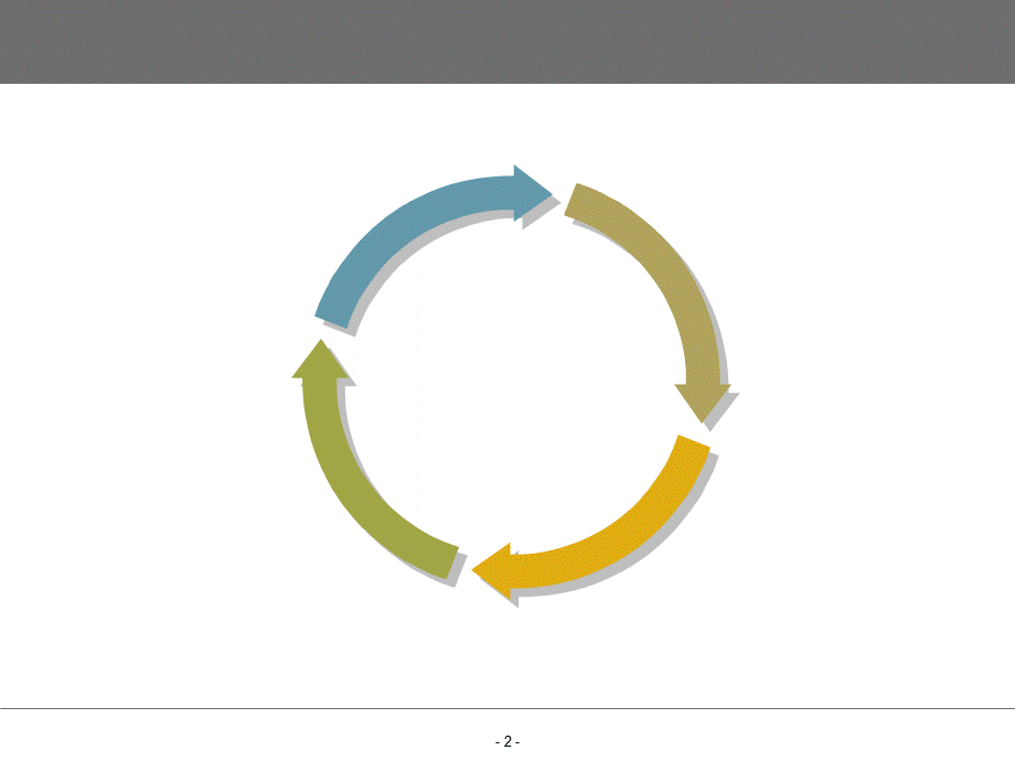 循环关系 幻灯模板.ppt_第2页