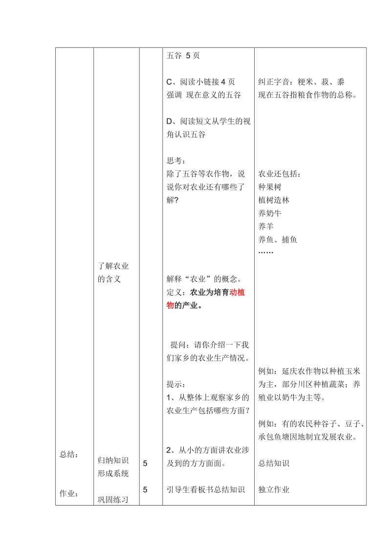 生活离不开农业的教案.doc_第2页