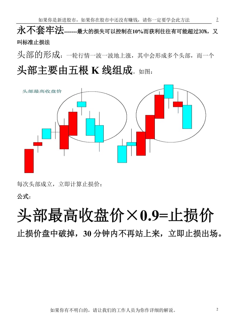 初入市操作课程永不套牢法.doc_第2页