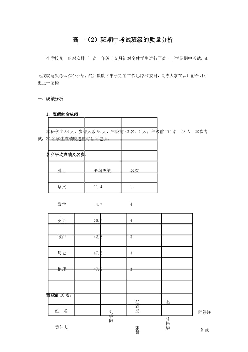 期中考试班级的质量分析.docx_第1页