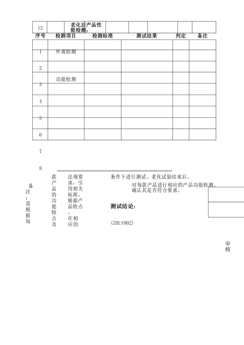 产品老化测试报告.docx_第3页