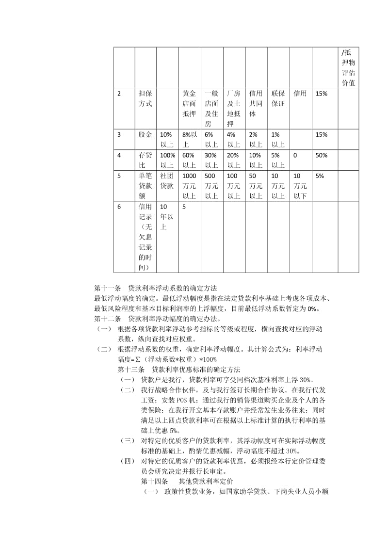 贷款利率定价模型.docx_第3页