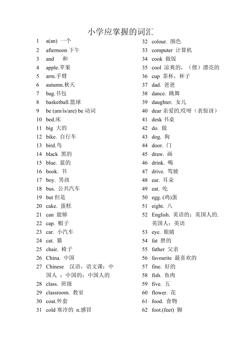 小学应掌握的词汇.doc_第1页