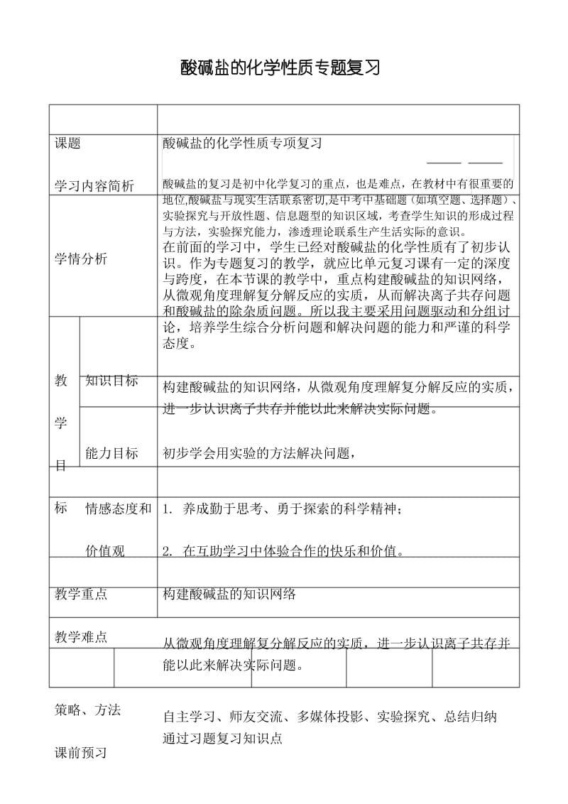 酸碱盐的化学性质专题复习教学设计.docx_第1页