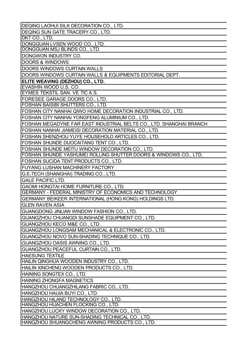 亚洲门窗遮阳展exhibitors.xls_第2页