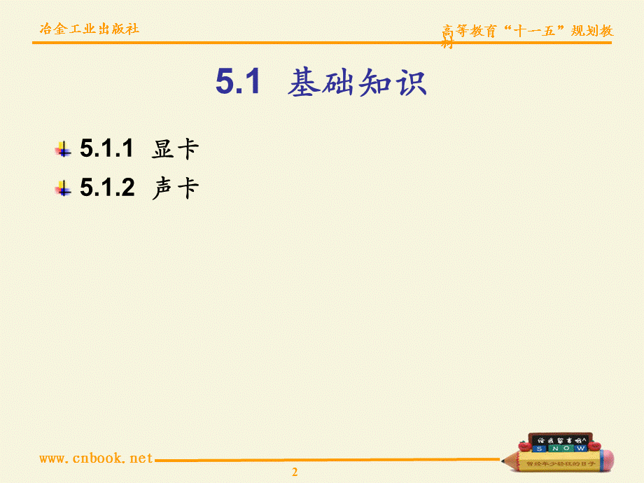 第5章显卡和声卡.ppt_第2页