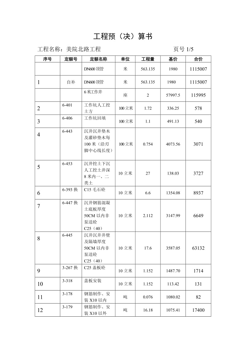 顶管预算书.doc_第2页