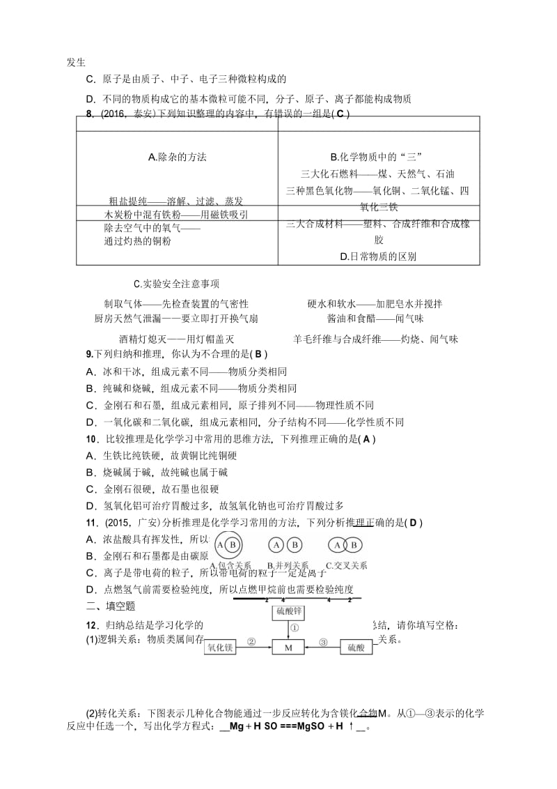 2017年中考化学考点聚焦 专题六 归纳、推理、类比解题思想的应用.docx_第3页