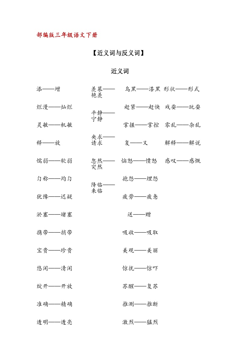 (部编版)三年级下册语文复习资料：近义词反义词汇总.docx_第1页