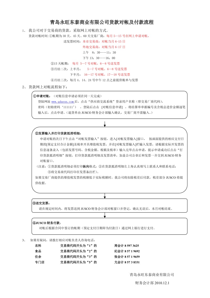 青岛永旺东泰商业有限公司货款对帐及付款流程.doc_第1页