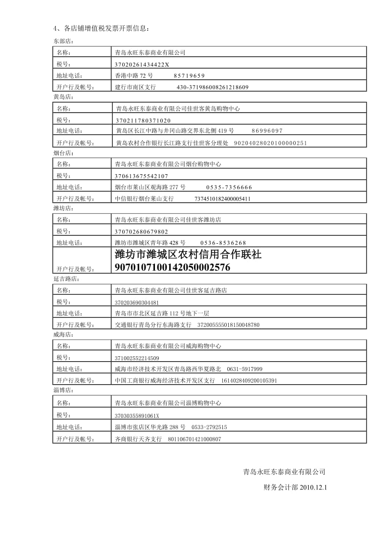 青岛永旺东泰商业有限公司货款对帐及付款流程.doc_第2页